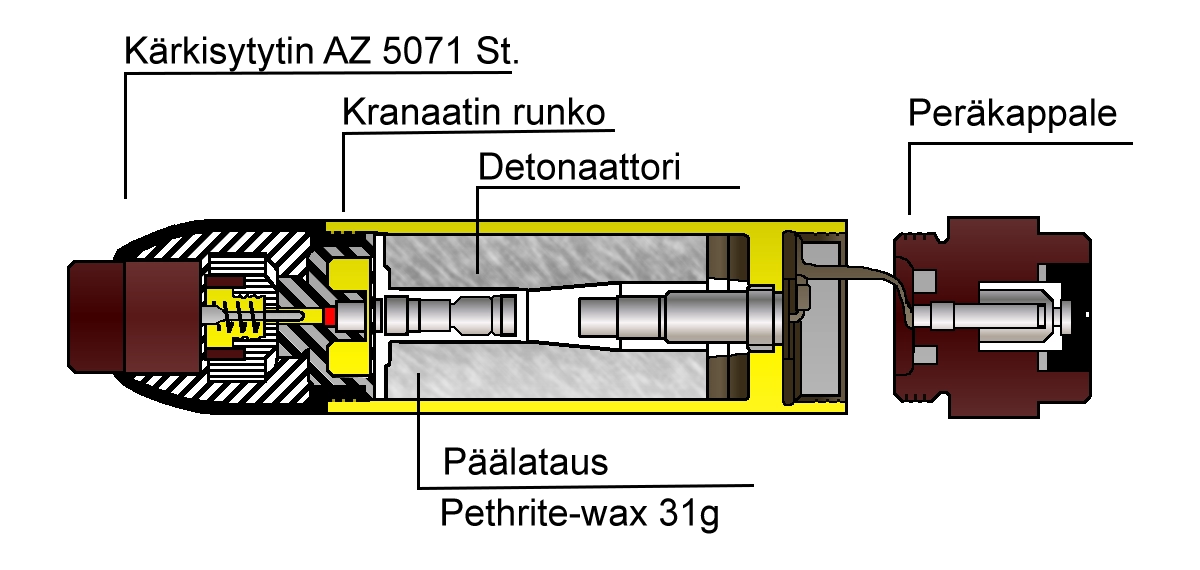 Gew.Sprngr.Gr.30